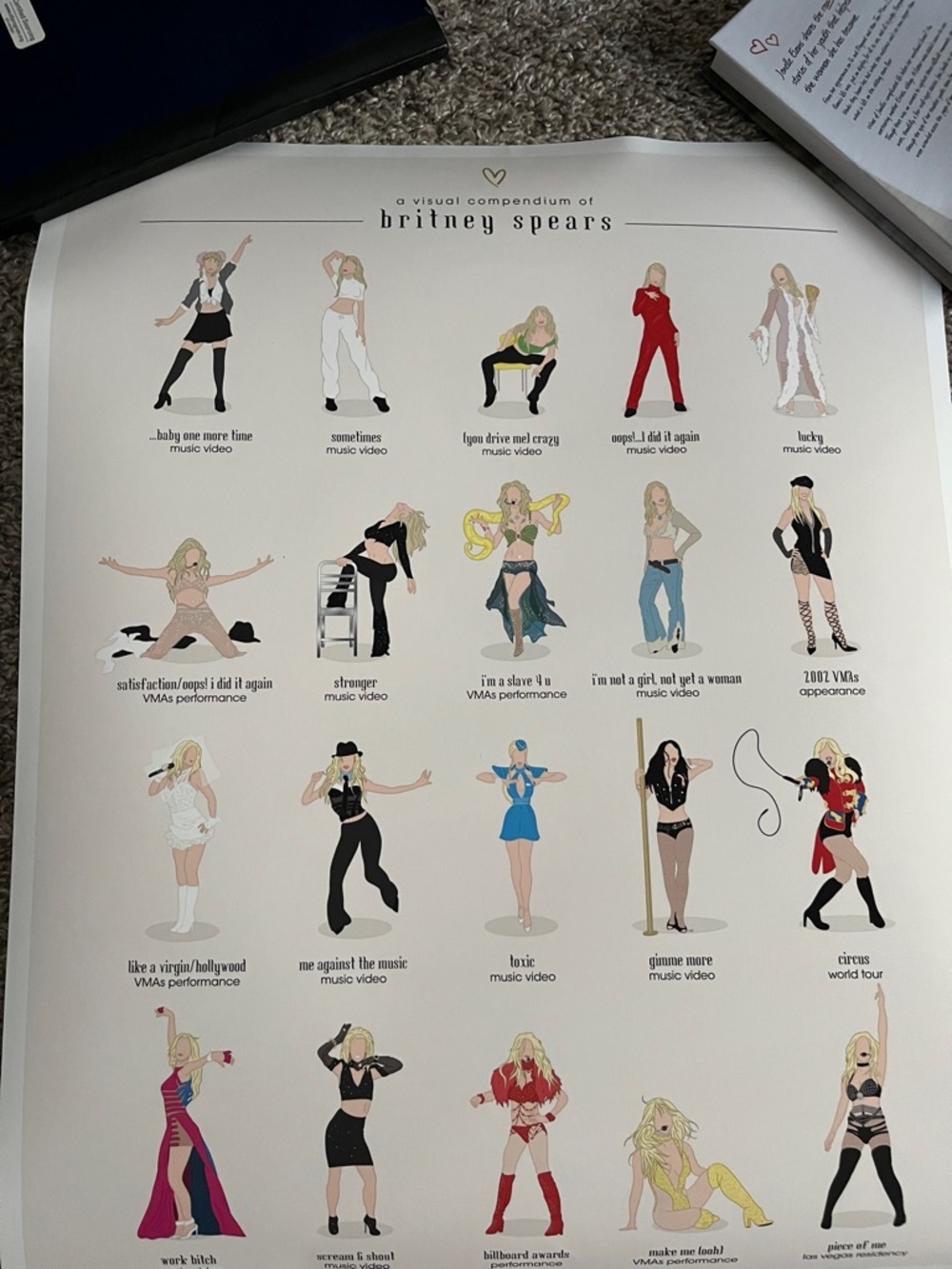 BRITNEY SPEARS through out her career wall art